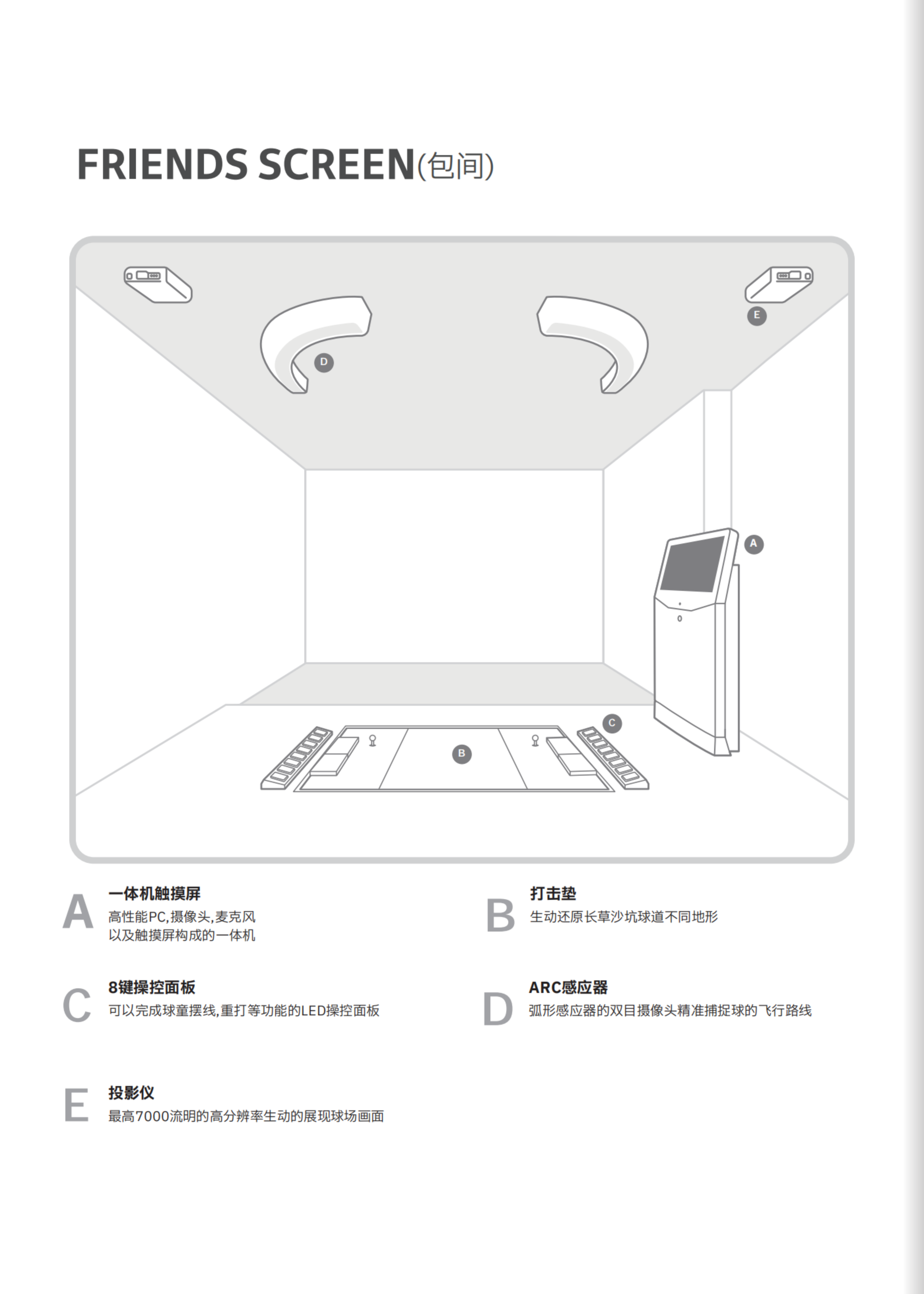 体太福FRIENDS SCREEN产品介绍(1)_17.png